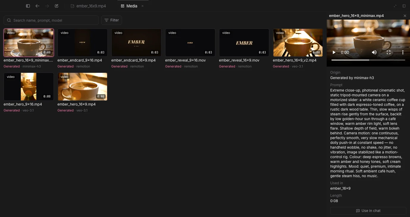 An asset open on the right: its origin, the prompt that made it, and the video that uses it