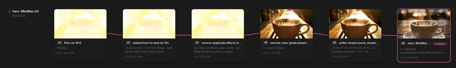 The Canvas with six versions of the Ember teaser in a row